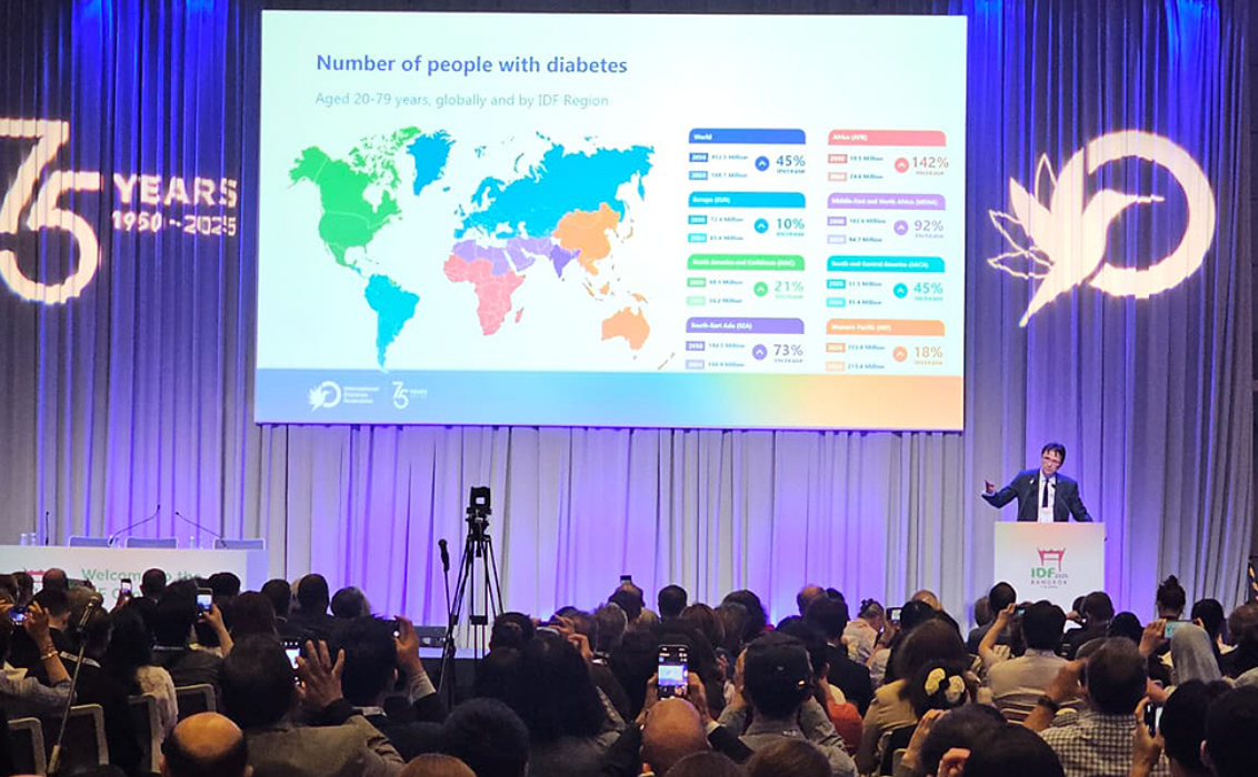 IDF Global CPR for the Management of Type 2 Diabetes
